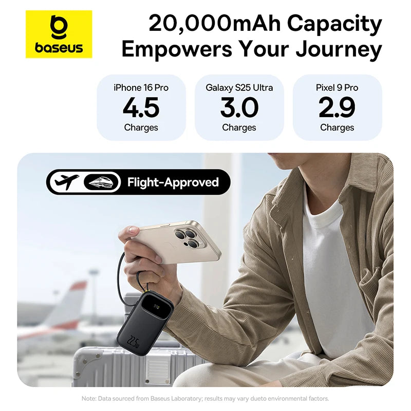 Baseus 22.5W 10000mAh 20000mAh Power Bank Built-In Retractable